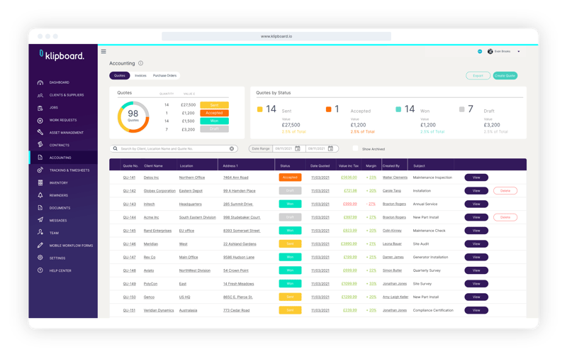 Klipboard's job management software can empower you to produce professionally branded quotes.